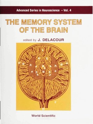 cover image of The Memory System of the Brain
